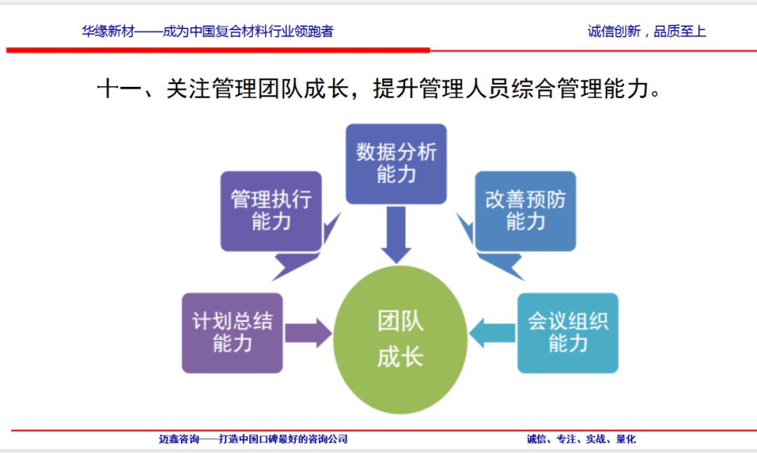 華緣新材料股份有限公司 華緣新材料股份有限公司